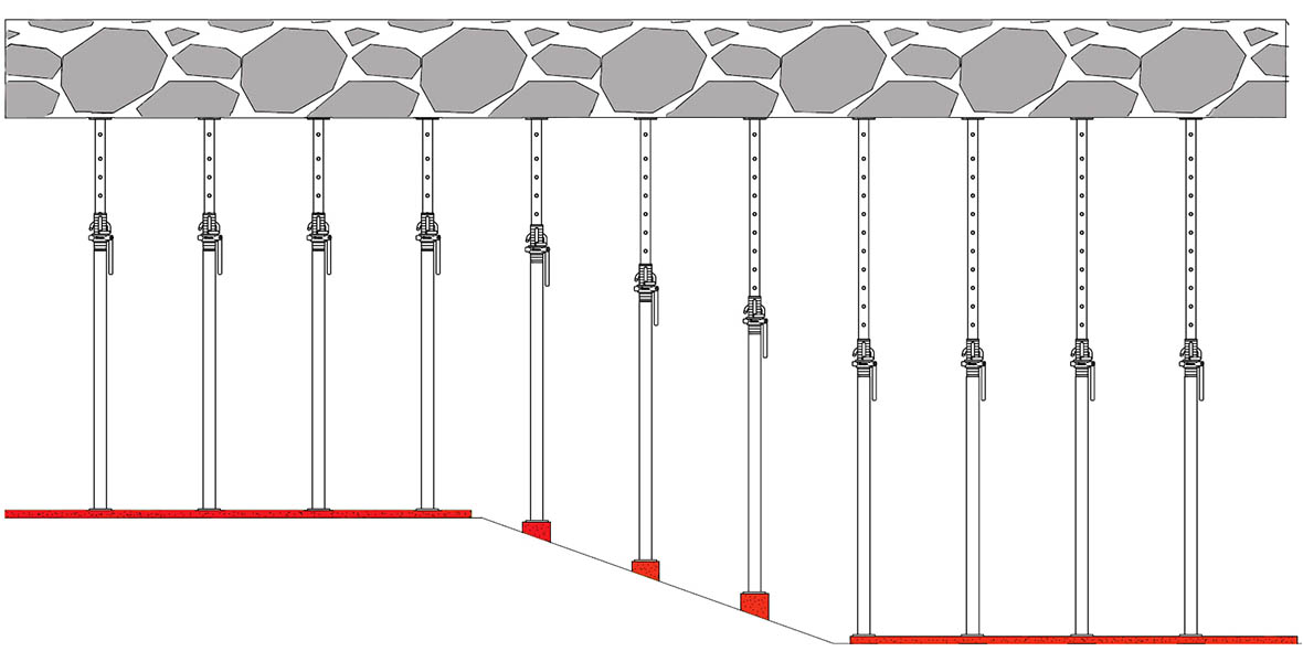 stav použití ocelové podpěry