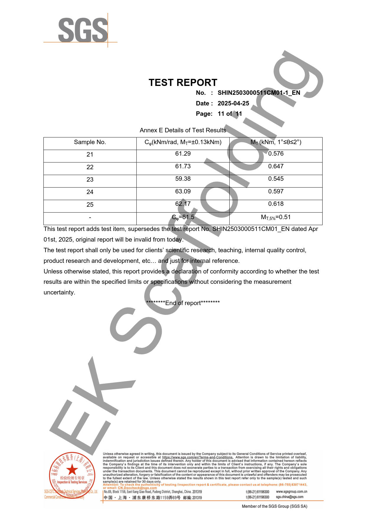 EK-SGS-DOUBLE COUPLER 2025-11