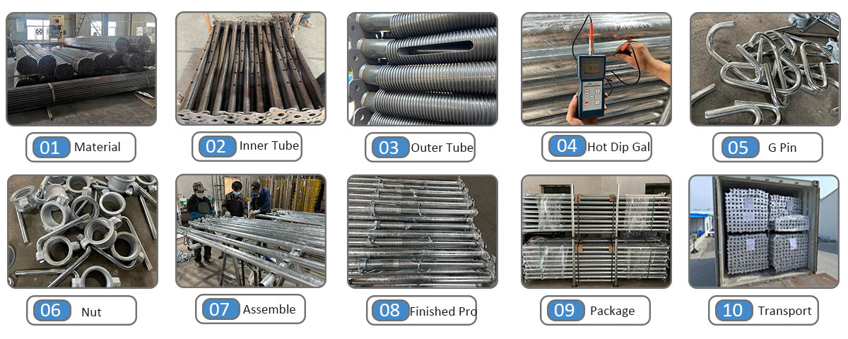 Proces výrobního procesu ocelové podpěry