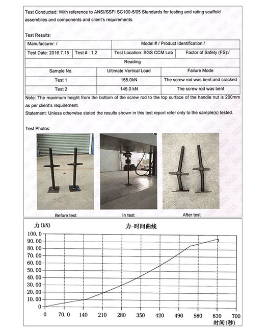 Test kvality jacku lešení