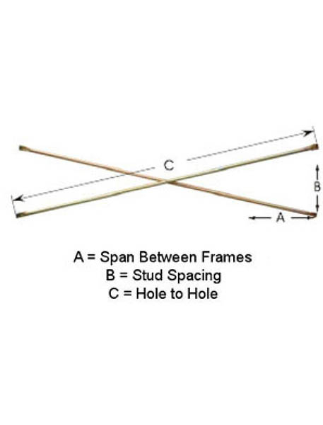 Křížová ortéza lešení děr